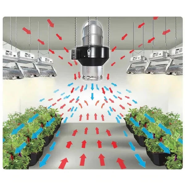 ADS Air Diffuser Systems