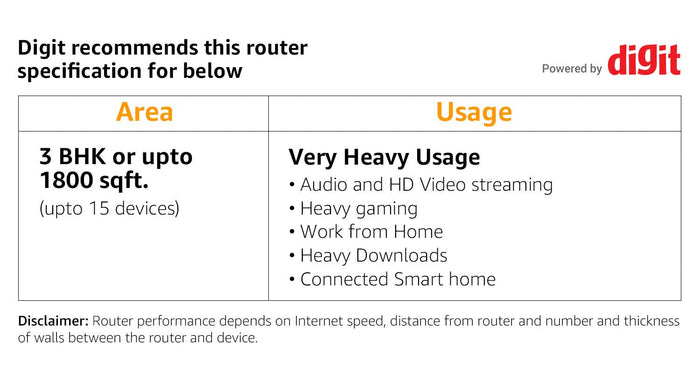 DLINK WIRELESS AC2600 MU-MIMO ROUTER DIR-882