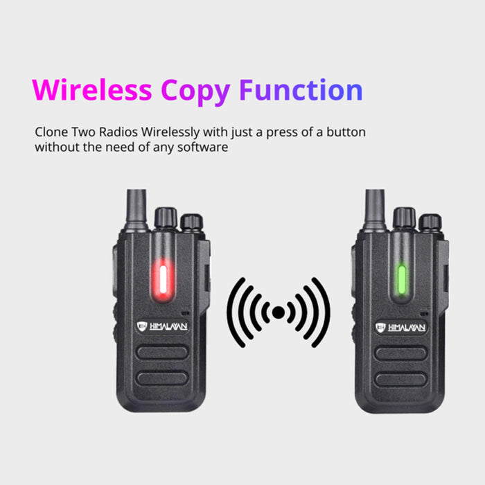 Himalayan Walkie Talkie Blaze X1 – PMR Lic-Free 446 MHz, Long-Range, Durable Design