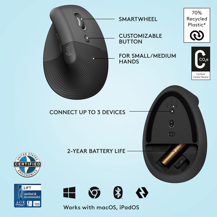 Black ergonomic mouse with features labeled on a light blue background