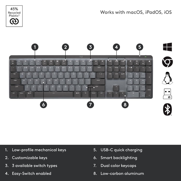 Keyboard with labeled features and compatibility icons on a white background