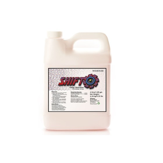 Optic Foliar Shift