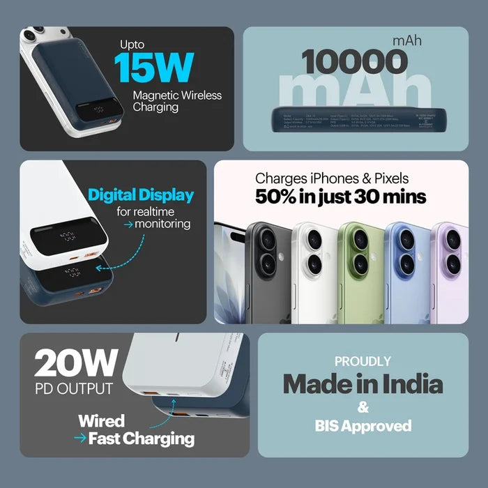 Promotional graphic of a charging device with features highlighted on a gray background