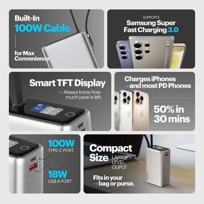 Power bank with features highlighted on a gray background