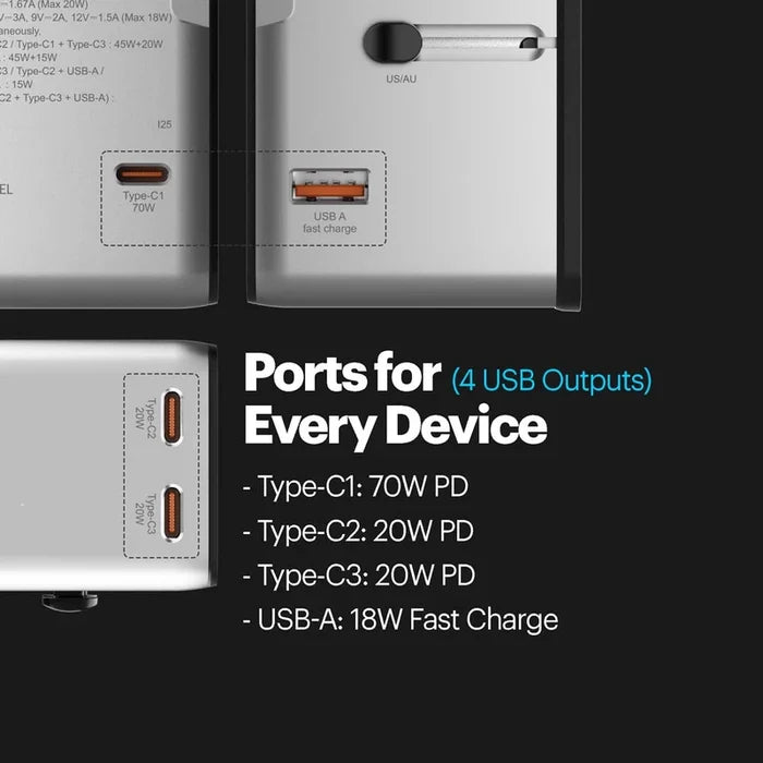 Product with multiple USB ports and charging specifications on a black background
