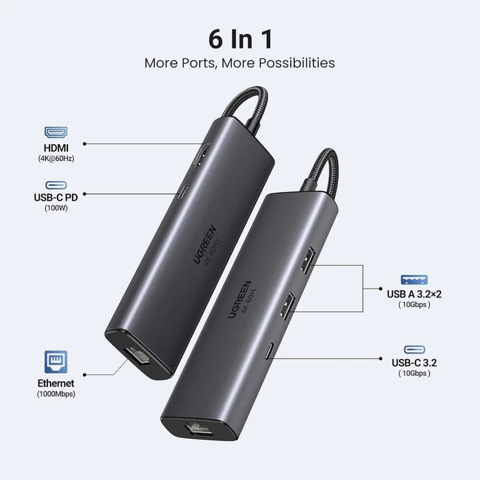 UGREEN 6-in-1 Multifunctional USB-C Hub HDMI 2 USB-A 3.2 1 USB 3.2 C RJ45 100W PD Ethernet Dock Multi Port (45000)